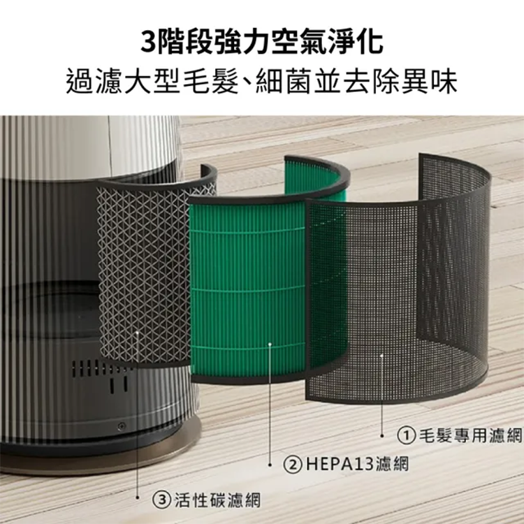 【LG】 PuriCare™ AeroTower Hit 風革機 三合一涼暖系列清淨機-經典版,GF2423,【LG】PuriCare™AeroTowerHit風革機三合一涼暖系列清淨機-經典版,全館商品,品牌分類,新品上市