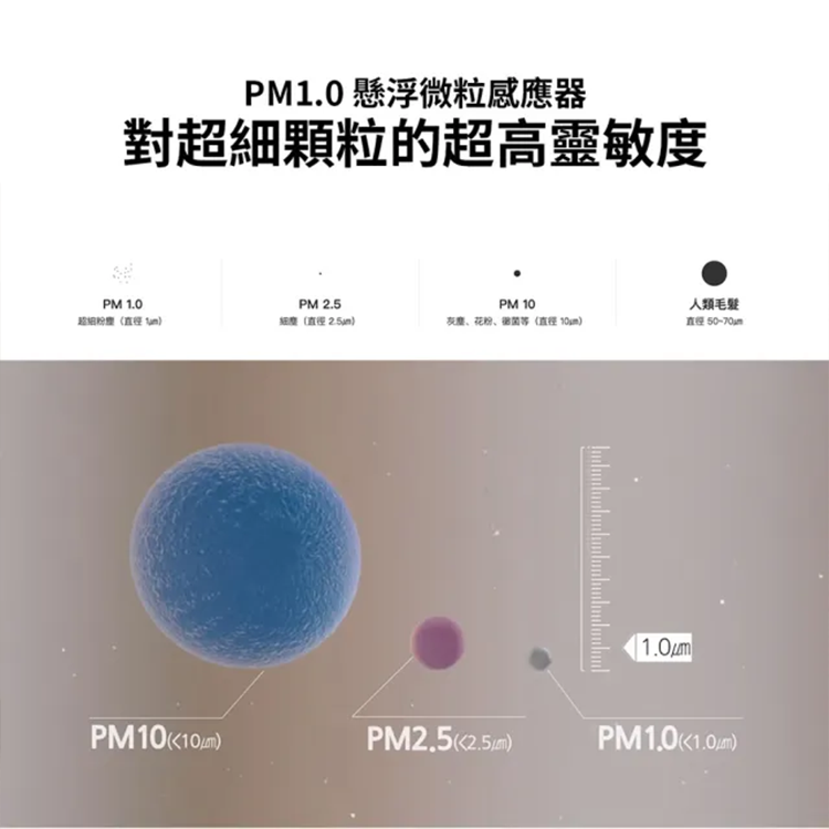 【LG】 PuriCare™ AeroTower Hit 風革機 三合一涼暖系列清淨機-經典版,GF2423,【LG】PuriCare™AeroTowerHit風革機三合一涼暖系列清淨機-經典版,全館商品,品牌分類,新品上市