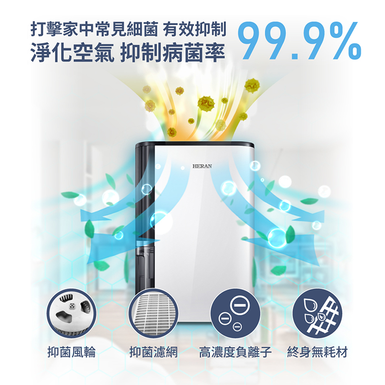 【禾聯HERAN】12L除濕機 HDH-24DY03W(N),GF2426,【禾聯HERAN】12L除濕機HDH-24DY03W(N),全館商品,品牌分類,新品上市