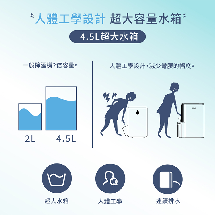 【禾聯HERAN】12L除濕機 HDH-24DY03W(N),GF2426,【禾聯HERAN】12L除濕機HDH-24DY03W(N),全館商品,品牌分類,新品上市