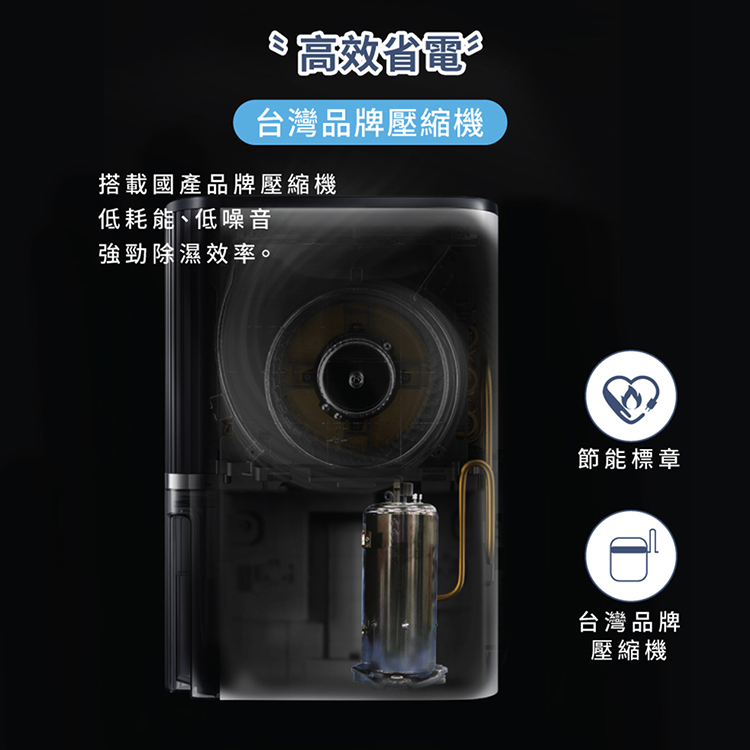 【禾聯HERAN】12L除濕機 HDH-24DY03W(N),GF2426,【禾聯HERAN】12L除濕機HDH-24DY03W(N),全館商品,品牌分類,新品上市