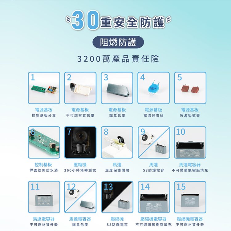 【禾聯HERAN】12L除濕機 HDH-24DY03W(N),GF2426,【禾聯HERAN】12L除濕機HDH-24DY03W(N),全館商品,品牌分類,新品上市
