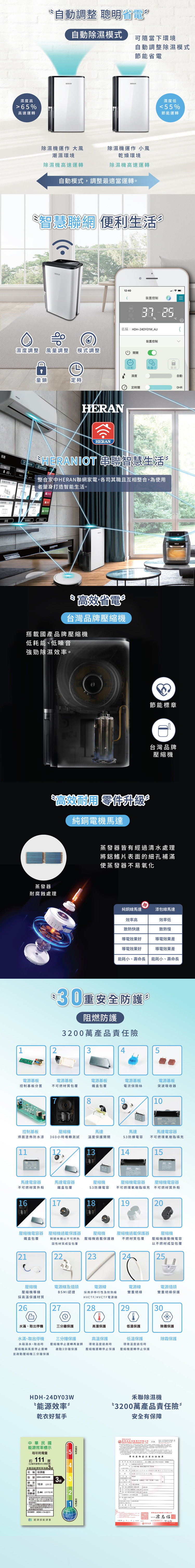 【禾聯HERAN】12L除濕機 HDH-24DY03W(N),GF2426,【禾聯HERAN】12L除濕機HDH-24DY03W(N),全館商品,品牌分類,新品上市