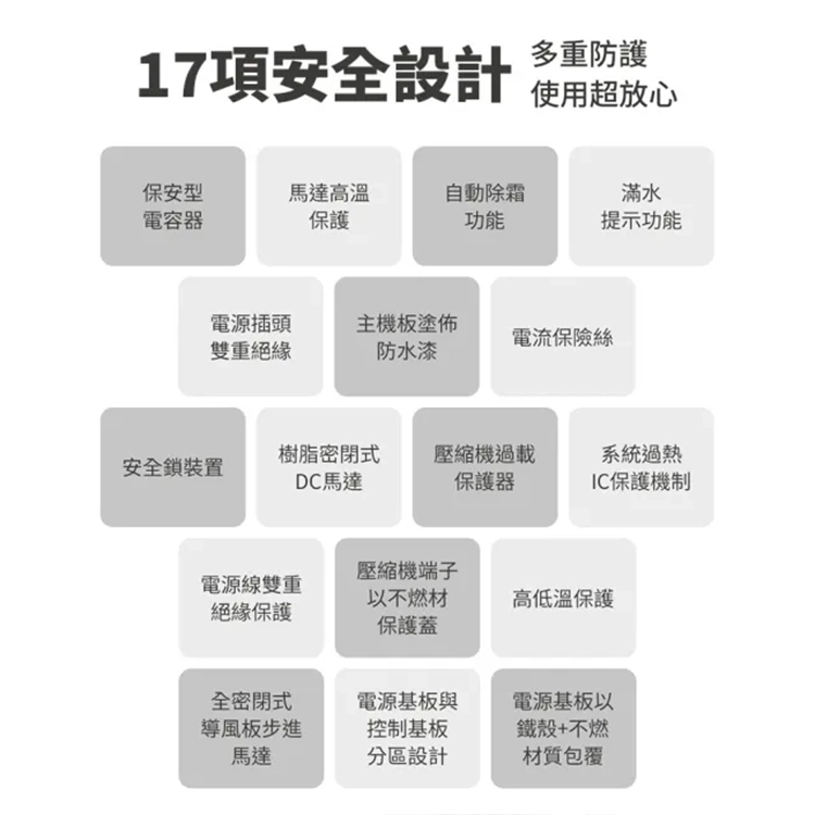 【SAMPO聲寶】16L一級能效除濕機(AD-W532T),GF2427,【SAMPO聲寶】16L一級能效除濕機(AD-W532T),全館商品,品牌分類,新品上市