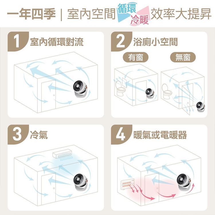 ★敬請期待。即將開搶★【大家源】 無線隨行循環扇 (TCY-85071),GF2428,★敬請期待。即將開搶★【大家源】無線隨行循環扇(TCY-85071),全館商品,品牌分類,新品上市