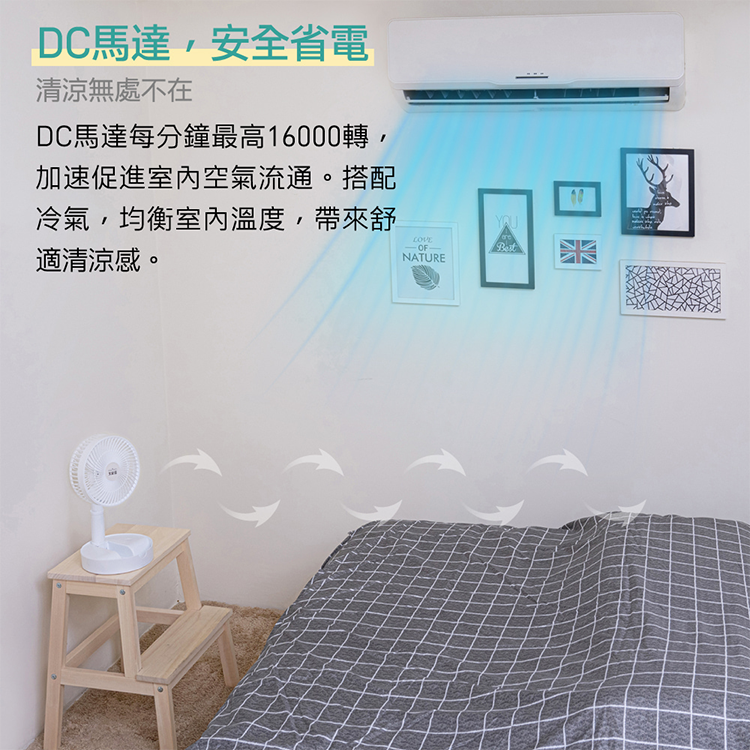 【大家源】 USB折疊風扇(TCY-850707 ),GF2429,【大家源】USB折疊風扇(TCY-850707),全館商品,品牌分類,新品上市