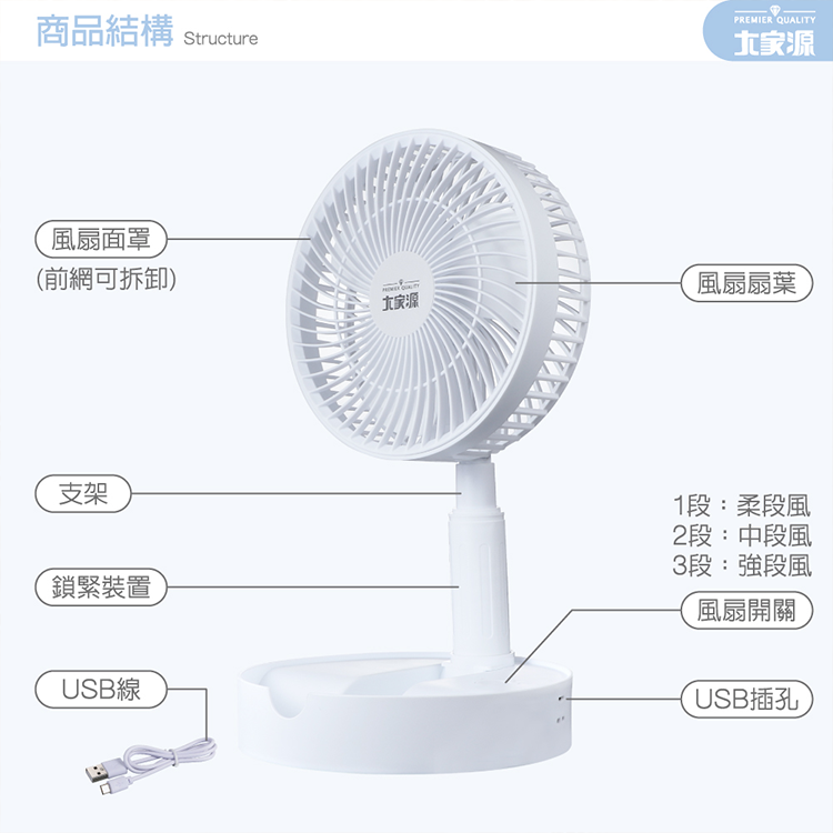 【大家源】 USB折疊風扇(TCY-850707 ),GF2429,【大家源】USB折疊風扇(TCY-850707),全館商品,品牌分類,新品上市