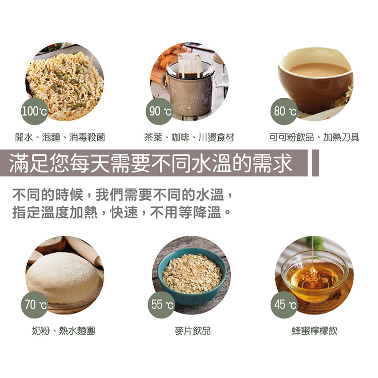 【大家源】分子燒水杯(TCY-282503),GF2431,【大家源】分子燒水杯(TCY-282503),全館商品,品牌分類,新品上市