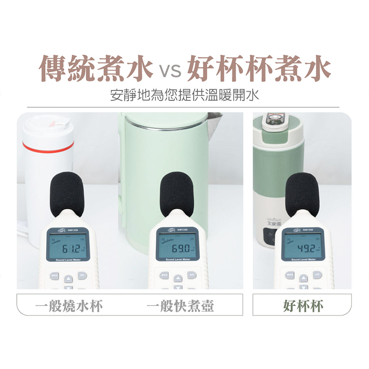【大家源】分子燒水杯(TCY-282503),GF2431,【大家源】分子燒水杯(TCY-282503),全館商品,品牌分類,新品上市