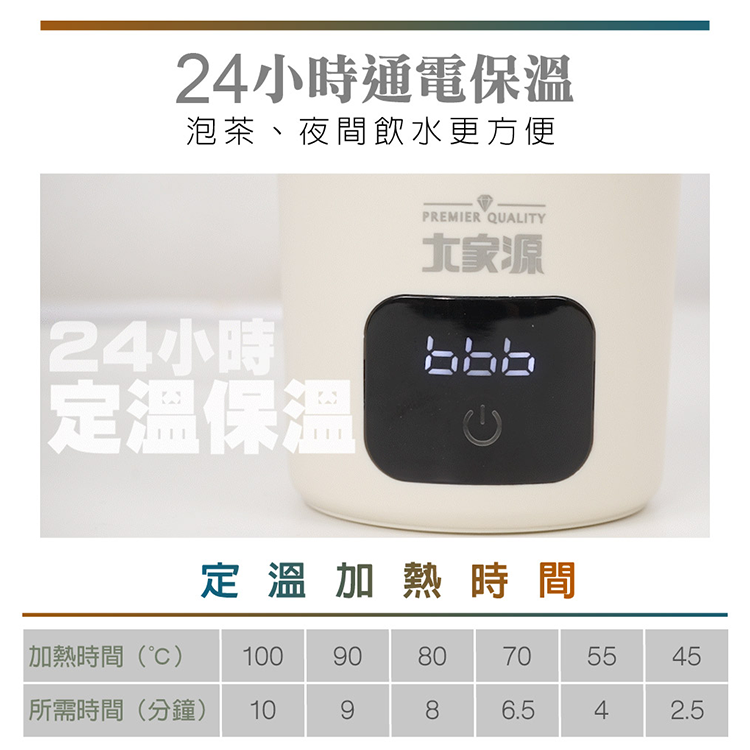 【大家源】分子燒水杯(TCY-282503),GF2431,【大家源】分子燒水杯(TCY-282503),全館商品,品牌分類,新品上市
