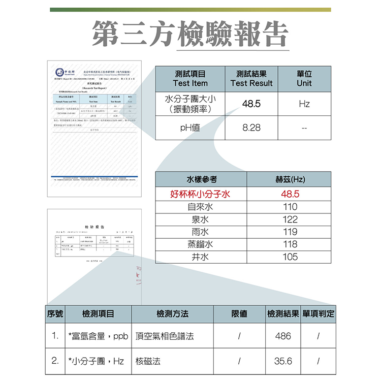 【大家源】分子燒水杯(TCY-282503),GF2431,【大家源】分子燒水杯(TCY-282503),全館商品,品牌分類,新品上市