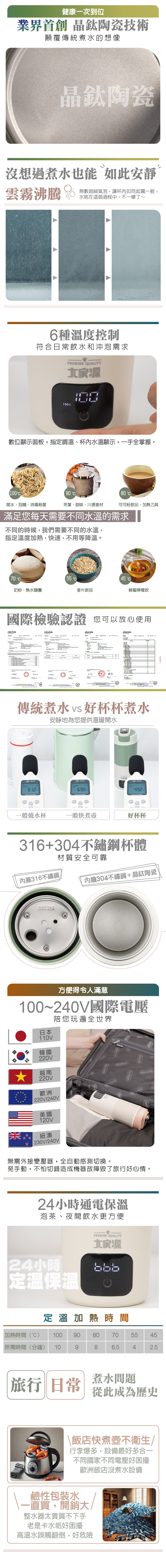【大家源】分子燒水杯(TCY-282503),GF2431,【大家源】分子燒水杯(TCY-282503),全館商品,品牌分類,新品上市
