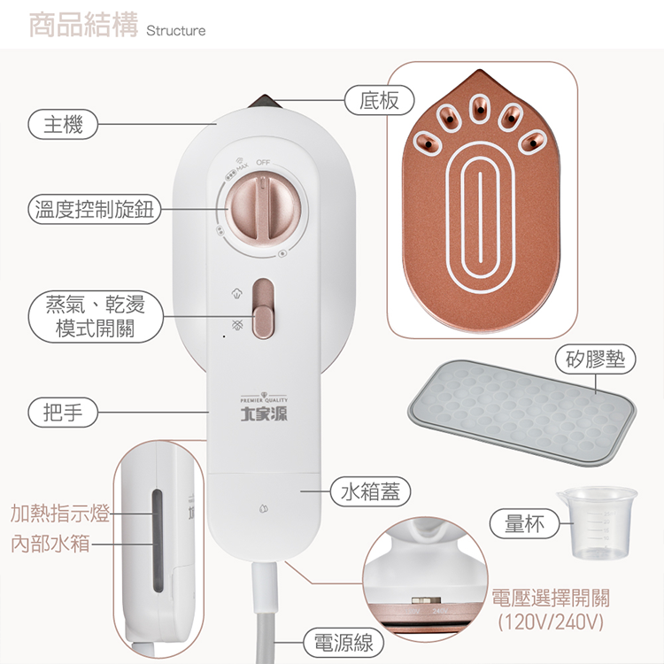 【大家源】雙電壓旅行蒸氣電熨斗(TCY-950101),GF2433,【大家源】雙電壓旅行蒸氣電熨斗(TCY-950101),全館商品,品牌分類,新品上市