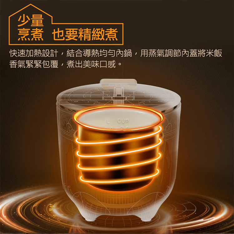 【大家源】Mini 陶瓷電子鍋(TCY-360302),GF2436,【大家源】Mini陶瓷電子鍋(TCY-360302),全館商品,品牌分類,新品上市