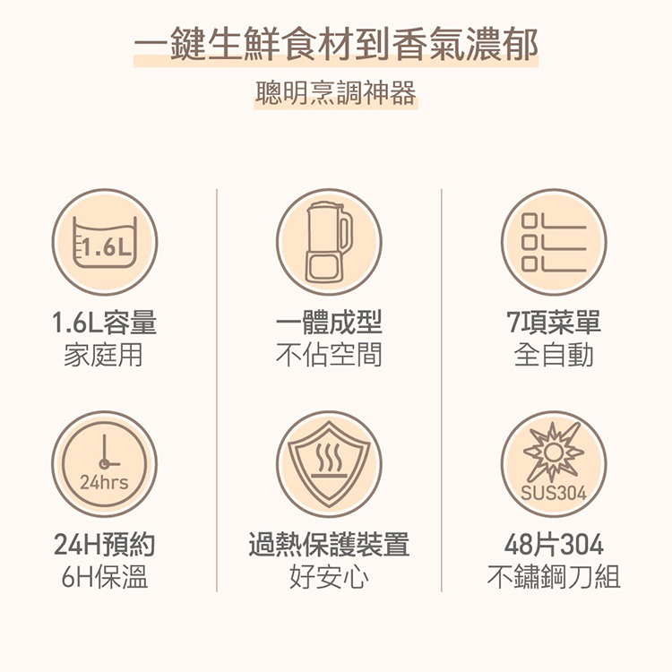 【大家源】冷熱蔬果豆漿調理機(TCY-677002),GF2437,【大家源】冷熱蔬果豆漿調理機(TCY-677002),全館商品,品牌分類,新品上市
