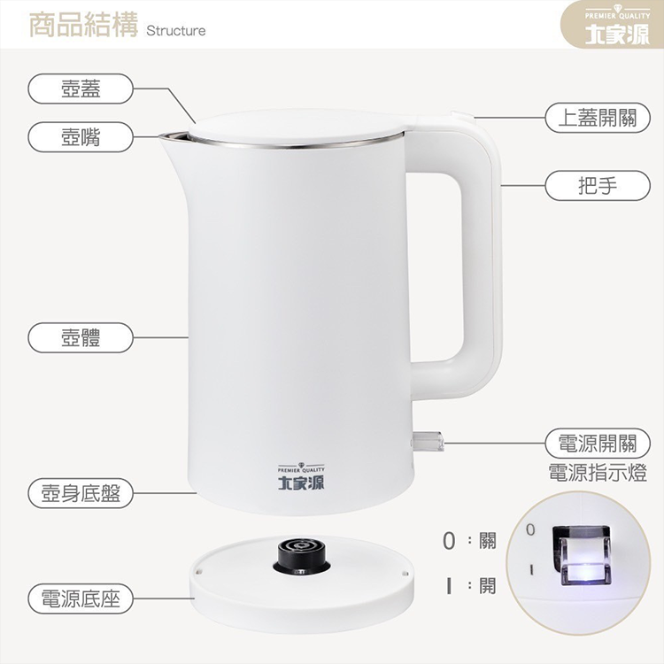 【大家源】雙層防燙快煮壺 (TCY-261807),GF2438,【大家源】雙層防燙快煮壺(TCY-261807),全館商品,品牌分類,新品上市