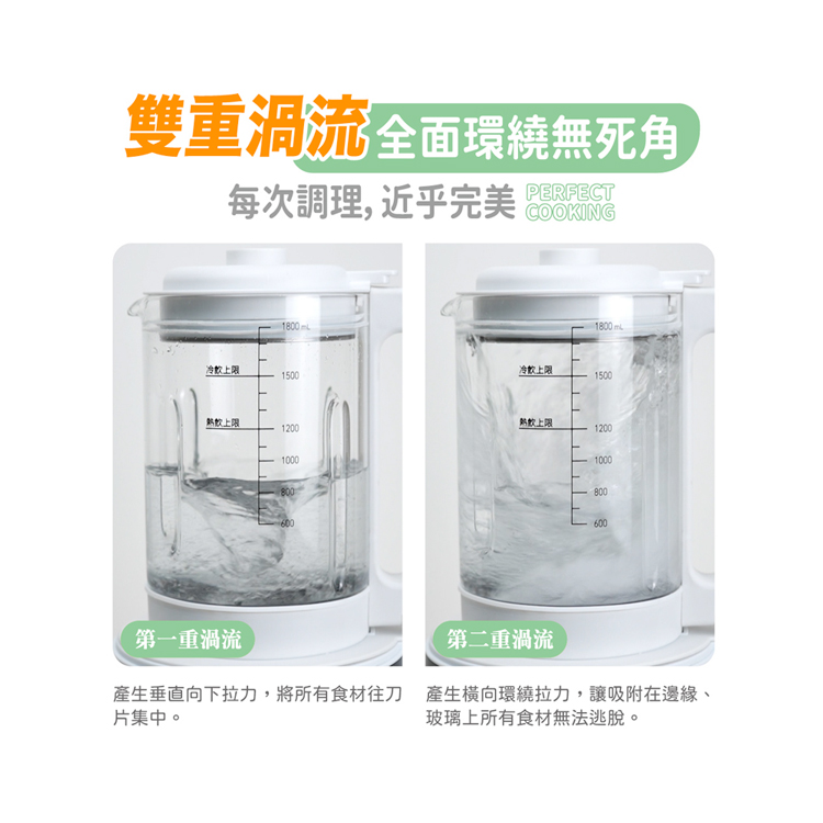 【大家源】降噪冷熱破壁調理機(TCY-677101),GF2441,【大家源】降噪冷熱破壁調理機(TCY-677101),全館商品,品牌分類,新品上市