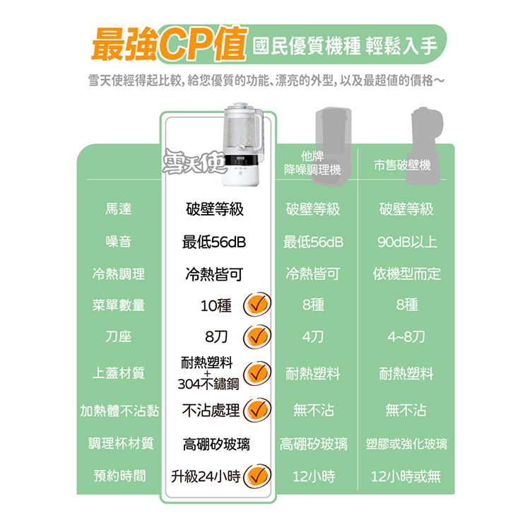 【大家源】降噪冷熱破壁調理機(TCY-677101),GF2441,【大家源】降噪冷熱破壁調理機(TCY-677101),全館商品,品牌分類,新品上市