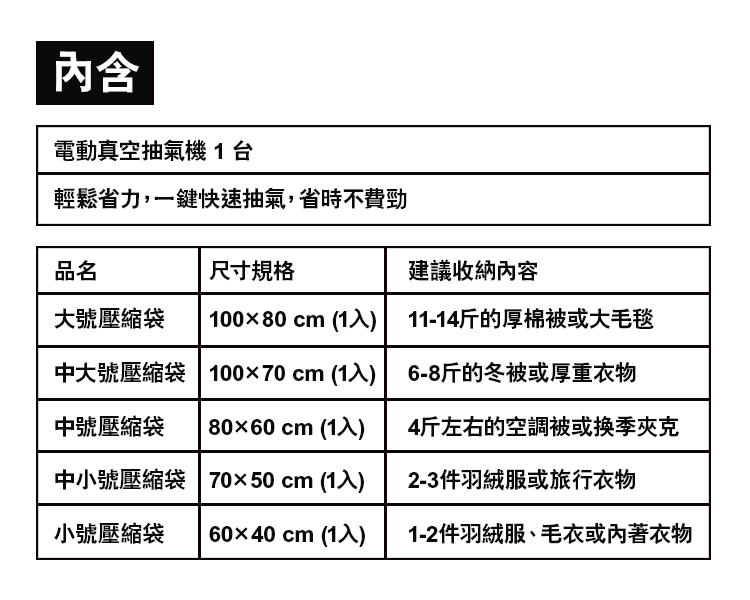 【邁美嘉】MyTravel強力真空壓縮袋組,GF2442,【邁美嘉】MyTravel強力真空壓縮袋組,全館商品,生活用品,新品上市