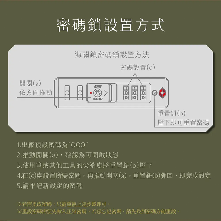 ★敬請期待。即將開搶★【KINYO】商務裝前開行李箱20吋(KLG-1990),GF2443,★敬請期待。即將開搶★【KINYO】商務裝前開行李箱20吋(KLG-1990),全館商品,生活用品,品牌分類