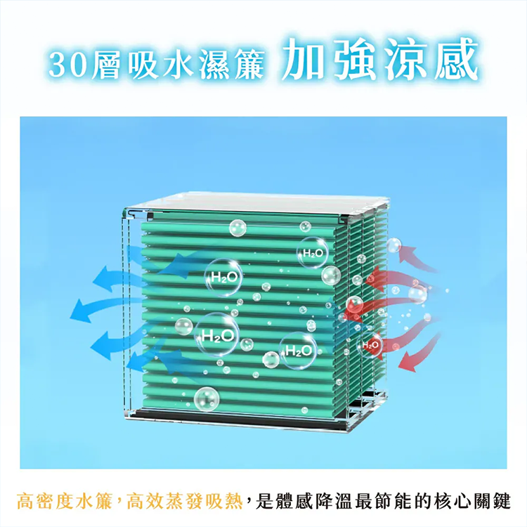 【KINYO】沁涼無線水冷扇 (UF-1945),GF2468,【KINYO】沁涼無線水冷扇(UF-1945),全館商品,品牌分類,新品上市