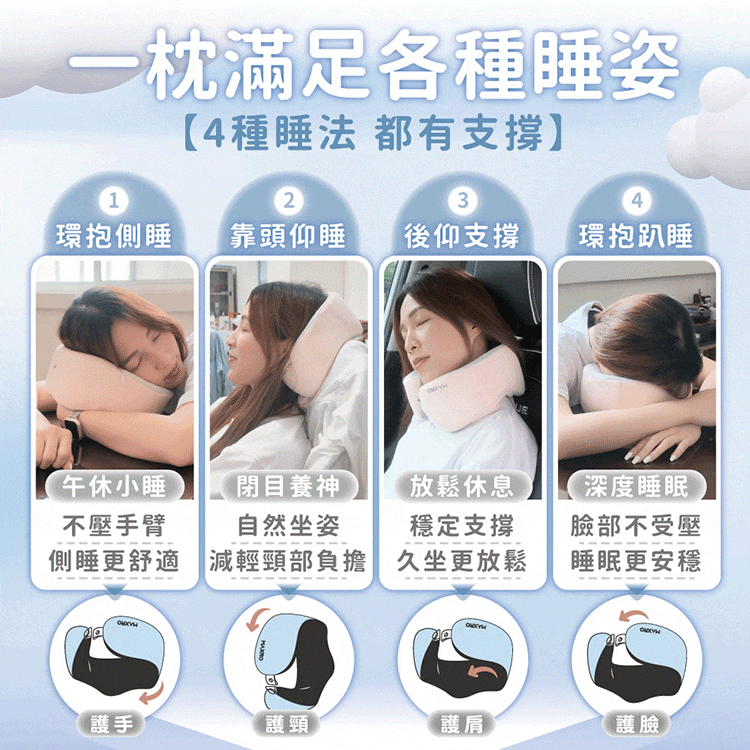 【MAXRO】輕旅枕 U型連帽記憶頸枕 (MX-NP01)【加贈收納盒(有登山扣環)】,GF2470,【MAXRO】輕旅枕U型連帽記憶頸枕(MX-NP01)【加贈收納盒(有登山扣環)】,全館商品,生活用品,新品上市