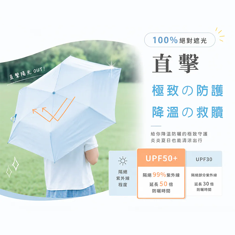 ★敬請期待。即將開搶★【MUNICHI沐尼黑】碳纖筆筆傘/摺疊傘 MR.BIBIRAIN,GF2476,★敬請期待。即將開搶★【MUNICHI沐尼黑】碳纖筆筆傘/摺疊傘MR.BIBIRAIN,全館商品,生活用品,新品上市