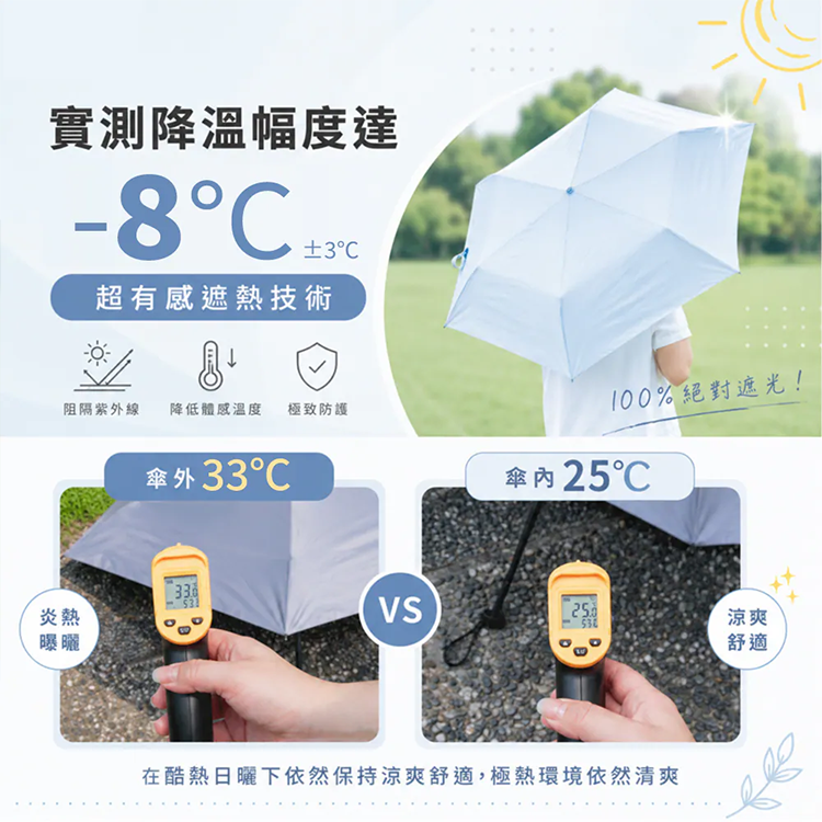 ★敬請期待。即將開搶★【MUNICHI沐尼黑】碳纖筆筆傘/摺疊傘 MR.BIBIRAIN,GF2476,★敬請期待。即將開搶★【MUNICHI沐尼黑】碳纖筆筆傘/摺疊傘MR.BIBIRAIN,全館商品,生活用品,新品上市