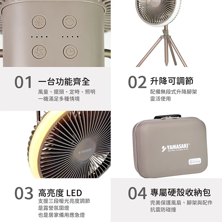 【山崎家電】森林系五合一隨行風扇(充電式) (SK-F12N),GF2483,【山崎家電】森林系五合一隨行風扇(充電式)(SK-F12N),全館商品,品牌分類,新品上市
