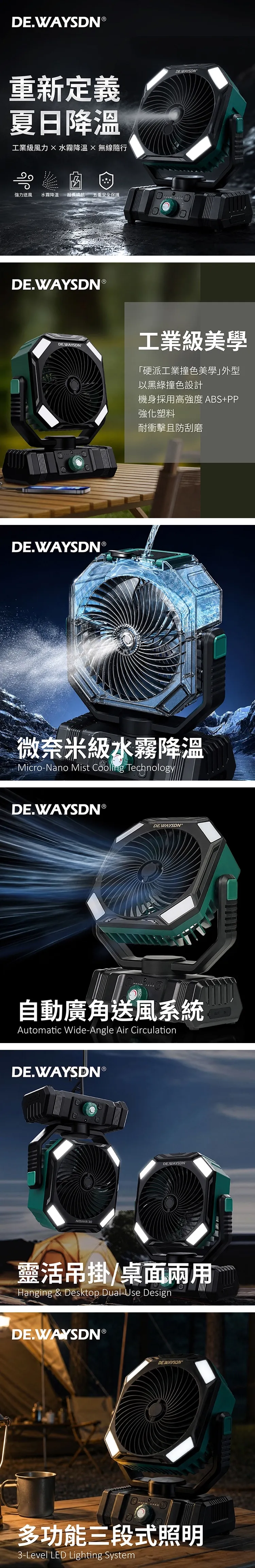 【DE.WAYSDN德威工業】風水霧隨行風扇 (SDN-001N),GF2486,【DE.WAYSDN德威工業】風水霧隨行風扇(SDN-001N),全館商品,品牌分類,新品上市