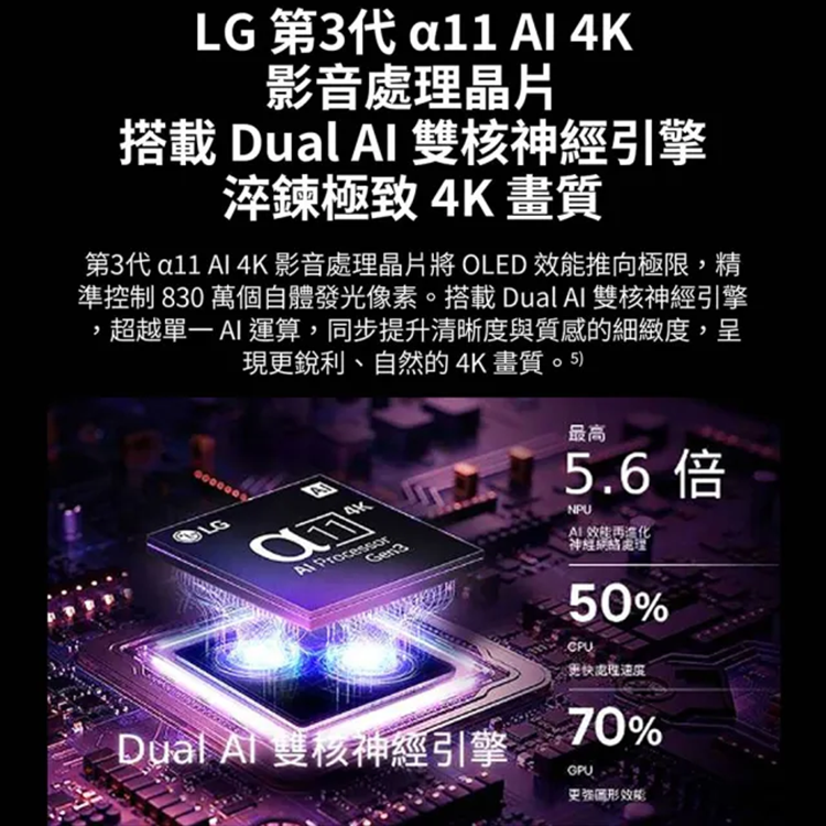 【LG】42吋LG OLED evo AI 4K 智慧顯示器C6 極緻系列2026 (OLED42C6PTA),GF2494,【LG】42吋LGOLEDevoAI4K智慧顯示器C6極緻系列2026(OLED42C6PTA),全館商品,新品上市,質感家電