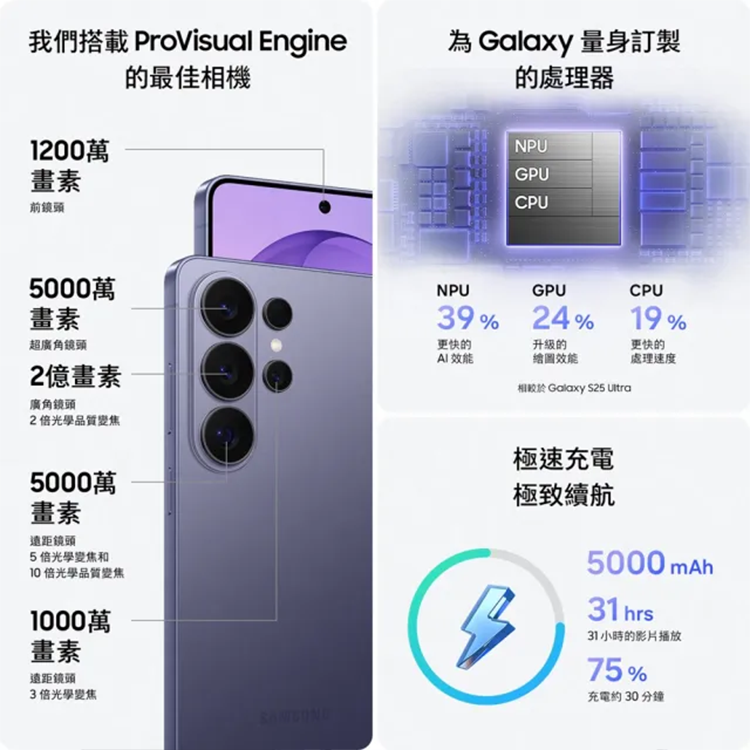 【Samsung 三星】Galaxy S26 Ultra 5G 6.9吋(12G/512G),GF2496,【Samsung三星】GalaxyS26Ultra5G6.9吋(12G/512G),全館商品,品牌分類,新品上市