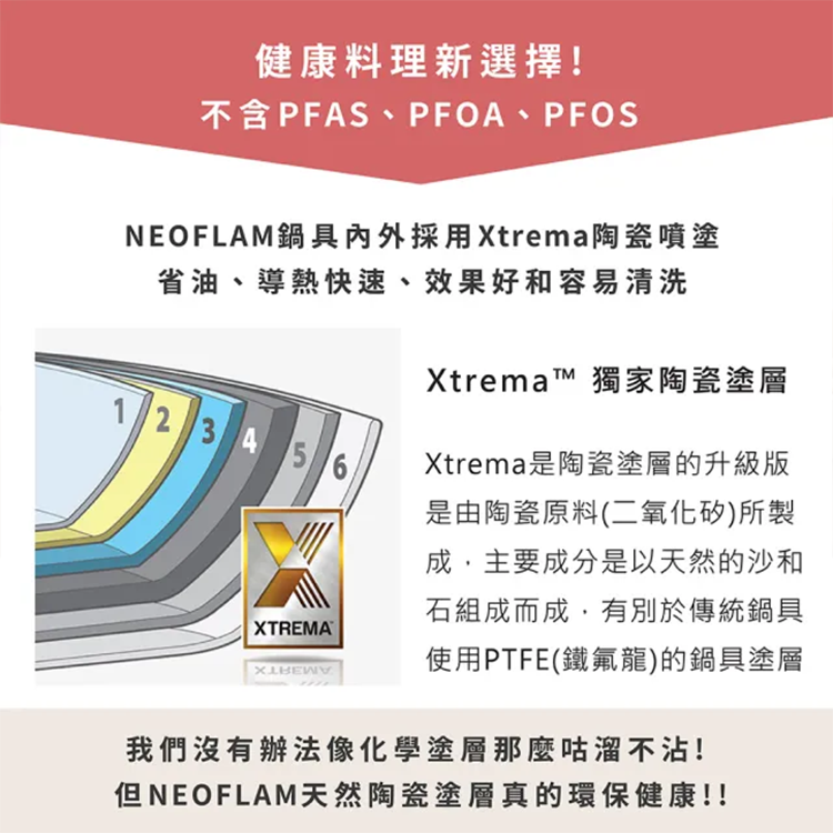 【韓國NEOFLAM 】SACA沙卡系列陶瓷塗層雙耳湯鍋24公分(Q導)(EC-SA-C24I),GF2500,【韓國NEOFLAM】SACA沙卡系列陶瓷塗層雙耳湯鍋24公分(Q導)(EC-SA-C24I),全館商品,生活用品,品牌分類