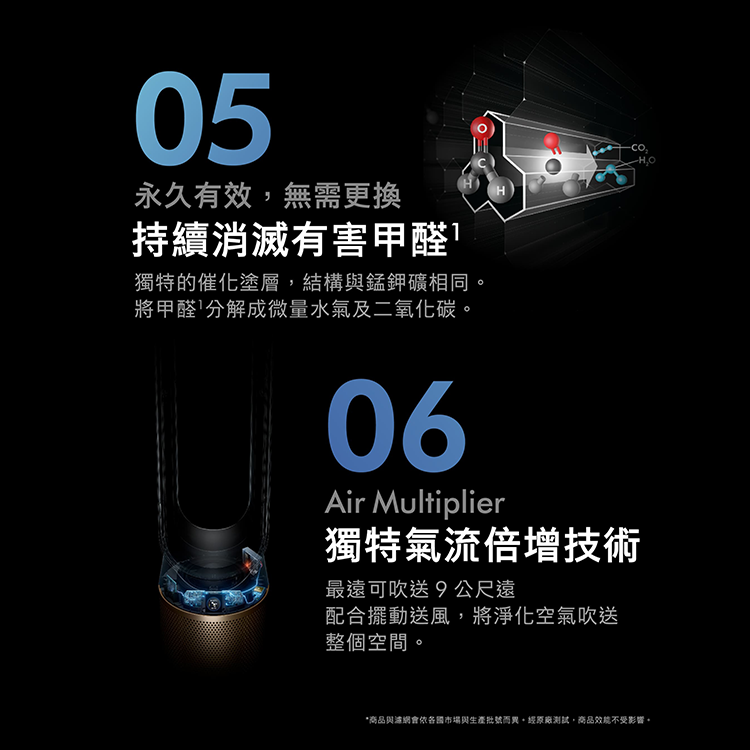 【DYSON】Purifier Cool (TP12 )De-NOx 甲醛NOx偵測涼風空氣清淨機,GF2511,【DYSON】PurifierCool(TP12)De-NOx甲醛NOx偵測涼風空氣清淨機,全館商品,新品上市,質感家電