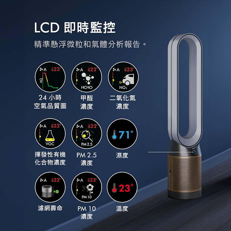 【DYSON】Purifier Cool (TP12 )De-NOx 甲醛NOx偵測涼風空氣清淨機,GF2511,【DYSON】PurifierCool(TP12)De-NOx甲醛NOx偵測涼風空氣清淨機,全館商品,新品上市,質感家電