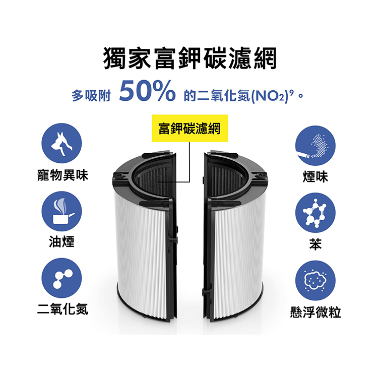 【DYSON】Purifier Cool (TP12 )De-NOx 甲醛NOx偵測涼風空氣清淨機,GF2511,【DYSON】PurifierCool(TP12)De-NOx甲醛NOx偵測涼風空氣清淨機,全館商品,新品上市,質感家電