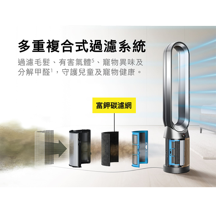 【DYSON】Purifier Cool (TP12 )De-NOx 甲醛NOx偵測涼風空氣清淨機,GF2511,【DYSON】PurifierCool(TP12)De-NOx甲醛NOx偵測涼風空氣清淨機,全館商品,新品上市,質感家電