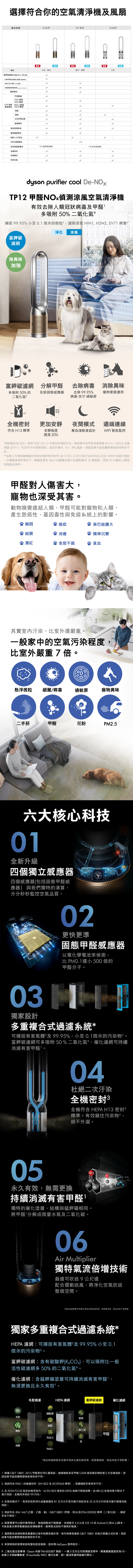 【DYSON】Purifier Cool (TP12 )De-NOx 甲醛NOx偵測涼風空氣清淨機,GF2511,【DYSON】PurifierCool(TP12)De-NOx甲醛NOx偵測涼風空氣清淨機,全館商品,新品上市,質感家電