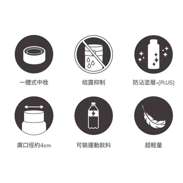 ★敬請期待。即將開搶★【ZOJIRUSHI 象印】一體式中栓旋蓋型不銹鋼保溫保冷杯720ml(SM-GA72),GF2608,★敬請期待。即將開搶★【ZOJIRUSHI象印】一體式中栓旋蓋型不銹鋼保溫保冷杯720ml(SM-GA72),生活用品,品牌分類,新品上市