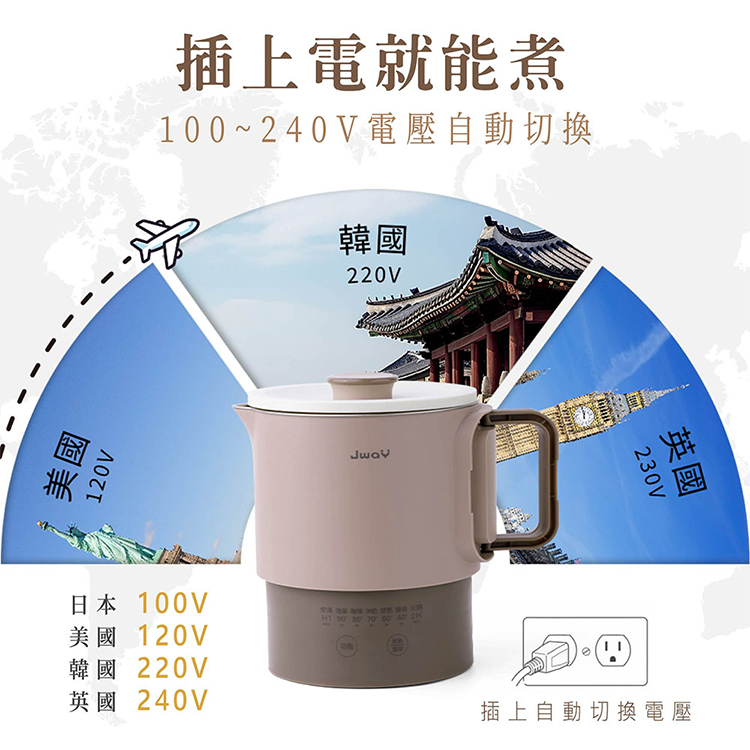 ★敬請期待。即將開搶★【JWAY直覺】全球鍋｜國際電壓旅行快煮鍋(JY-KT601),GF2609,★敬請期待。即將開搶★【JWAY直覺】全球鍋｜國際電壓旅行快煮鍋(JY-KT601),品牌分類,新品上市,質感家電