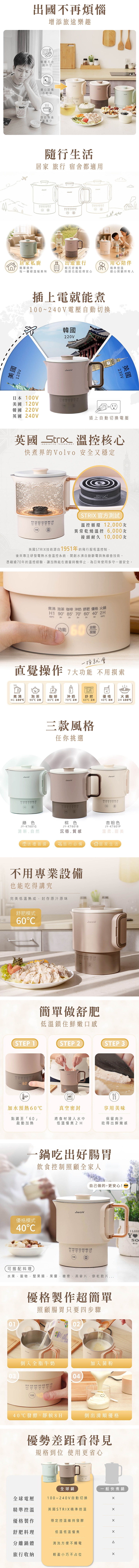 ★敬請期待。即將開搶★【JWAY直覺】全球鍋｜國際電壓旅行快煮鍋(JY-KT601),GF2609,★敬請期待。即將開搶★【JWAY直覺】全球鍋｜國際電壓旅行快煮鍋(JY-KT601),品牌分類,新品上市,質感家電