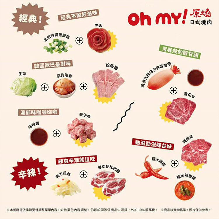 【券】王品-原燒 優質日式燒肉商品卡500元(餘額型）,GF2610,【券】王品-原燒優質日式燒肉商品卡500元(餘額型）,全館商品,禮券票券,GF2610Y007AC7