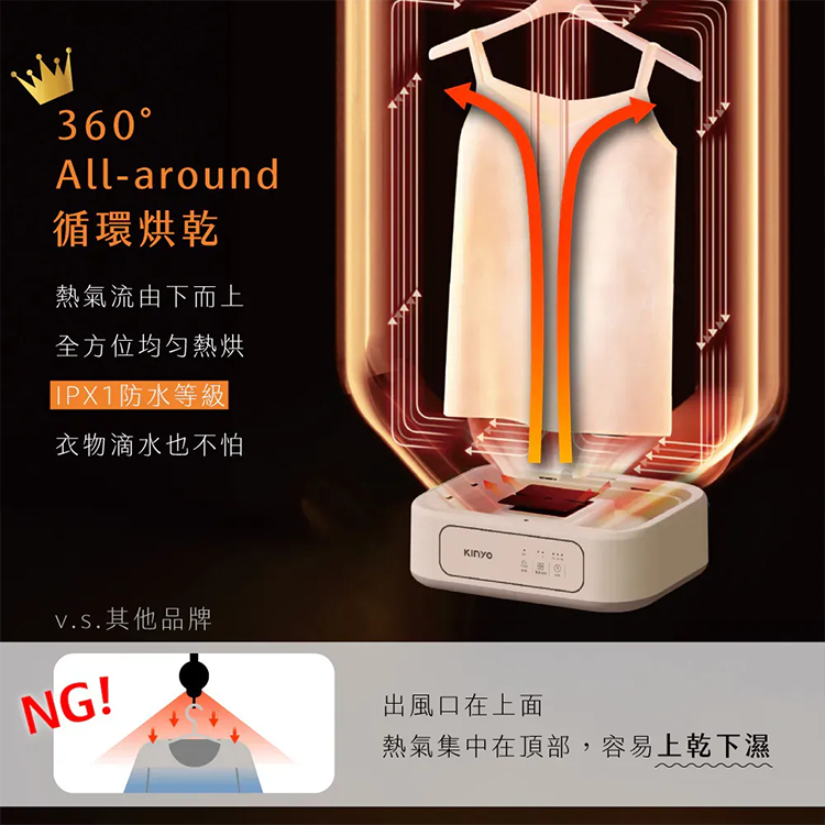 ★敬請期待。即將開搶★【KINYO】熱風除菌折疊烘衣機 (DY1000),GF2619,★敬請期待。即將開搶★【KINYO】熱風除菌折疊烘衣機(DY1000),全館商品,品牌分類,新品上市