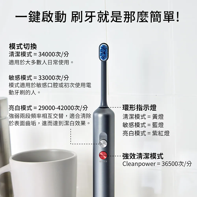★敬請期待。即將開搶★【G-PLUS】GP霸扣 快扣刷毛音波電動牙刷 (ET-A005S )（內附刷毛一盒）,GF2620,★敬請期待。即將開搶★【G-PLUS】GP霸扣快扣刷毛音波電動牙刷(ET-A005S)（內附刷毛一盒）,品牌分類,新品上市,質感家電