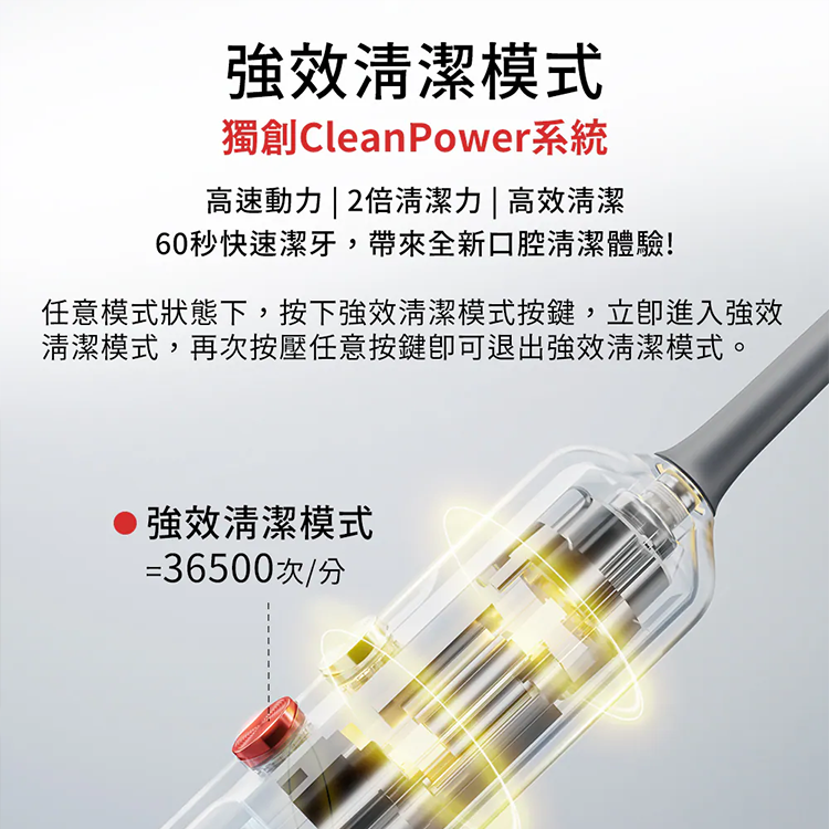 ★敬請期待。即將開搶★【G-PLUS】GP霸扣 快扣刷毛音波電動牙刷 (ET-A005S )（內附刷毛一盒）,GF2620,★敬請期待。即將開搶★【G-PLUS】GP霸扣快扣刷毛音波電動牙刷(ET-A005S)（內附刷毛一盒）,品牌分類,新品上市,質感家電