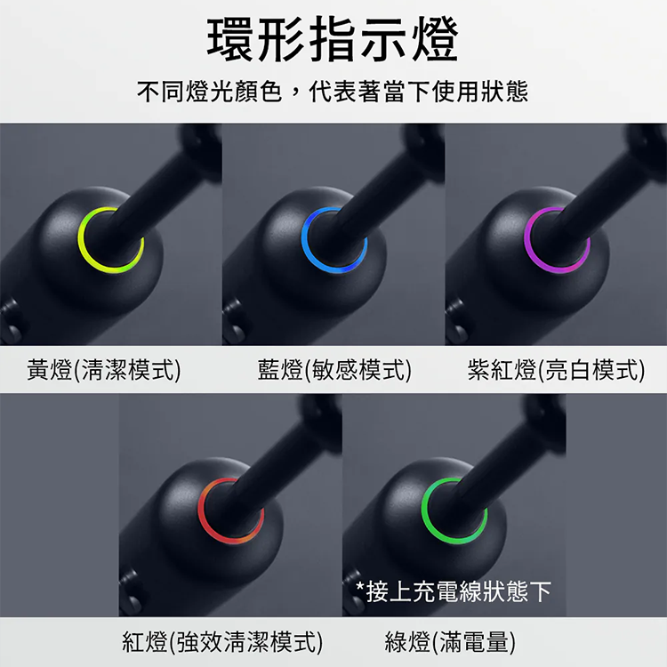 ★敬請期待。即將開搶★【G-PLUS】GP霸扣 快扣刷毛音波電動牙刷 (ET-A005S )（內附刷毛一盒）,GF2620,★敬請期待。即將開搶★【G-PLUS】GP霸扣快扣刷毛音波電動牙刷(ET-A005S)（內附刷毛一盒）,品牌分類,新品上市,質感家電