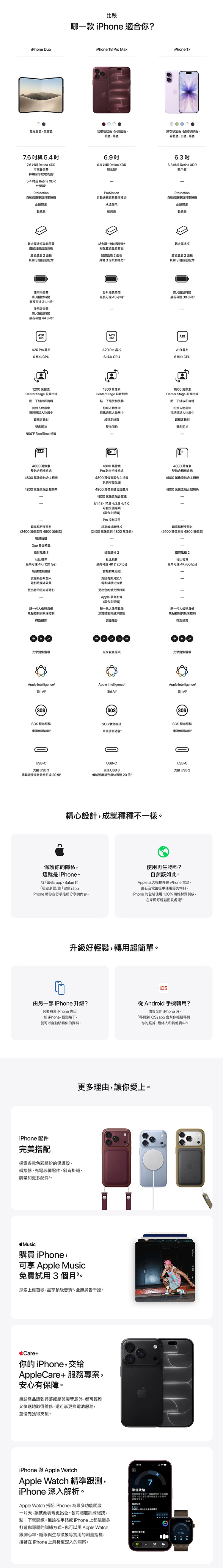 【Apple】iPhone 18 Pro Max (1TB /6.3吋),GF2630,【Apple】iPhone18ProMax(1TB/6.3吋),全館商品,品牌分類,新品上市