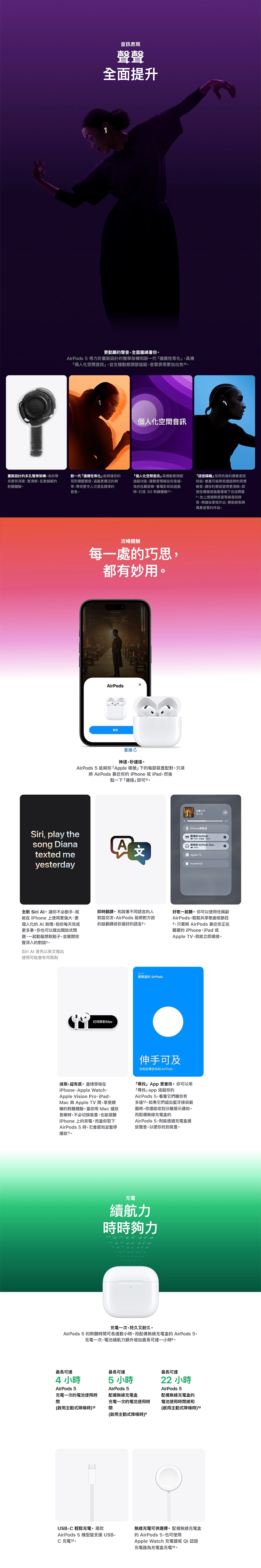 【Apple】AirPods 5 (MKFW4TA/A),GF2636,【Apple】AirPods5(MKFW4TA/A),全館商品,品牌分類,新品上市