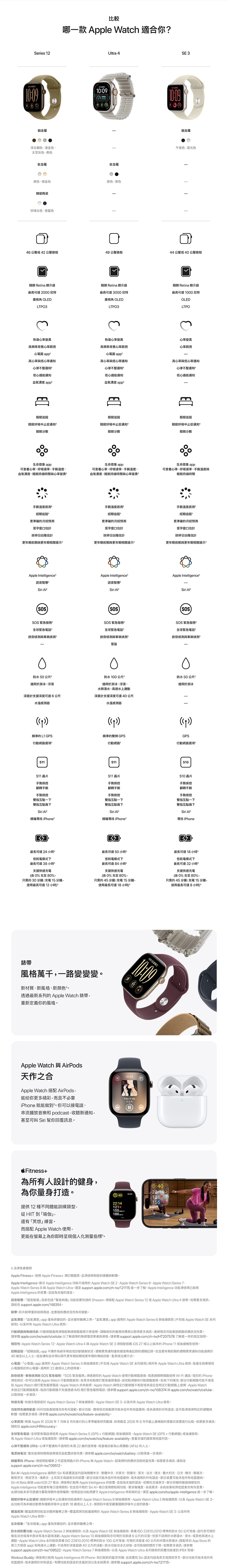 【Apple】Apple Watch S12 GPS 46mm S/M,GF2639,【Apple】AppleWatchS12GPS46mmS/M,全館商品,品牌分類,新品上市