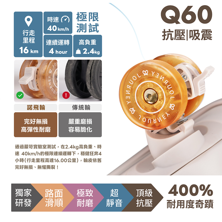 【Arowana】25吋 彩繪河馬行李箱,GF2655,【Arowana】25吋彩繪河馬行李箱,全館商品,生活用品,品牌分類